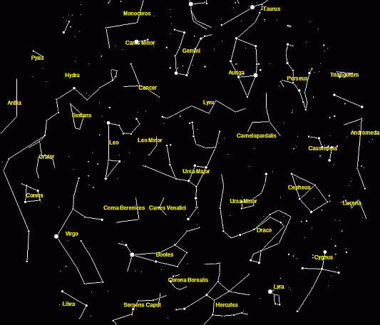 Zodiac-constellations